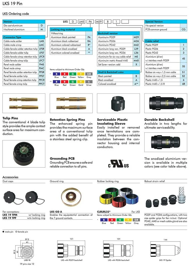 LKS 19 Pin 사진 3