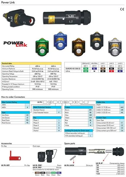Power Link 사진 3