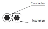 Speaker Cables PARALLEL 사진 2