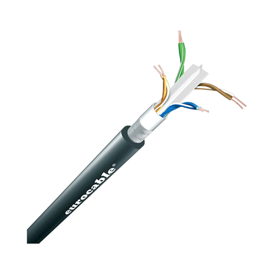 CAT6 PUR Jacket CUS LK CAT6 STP PUR