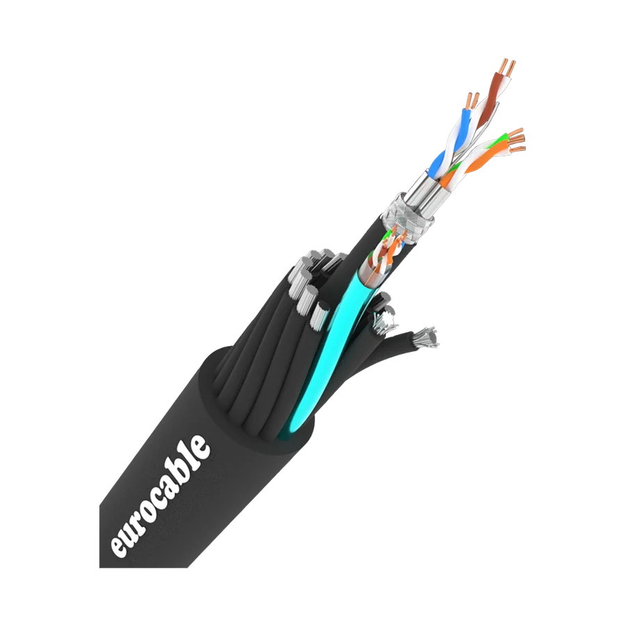 Multi-Circuit Aluminum Power + CAT6A Hybrid Cable