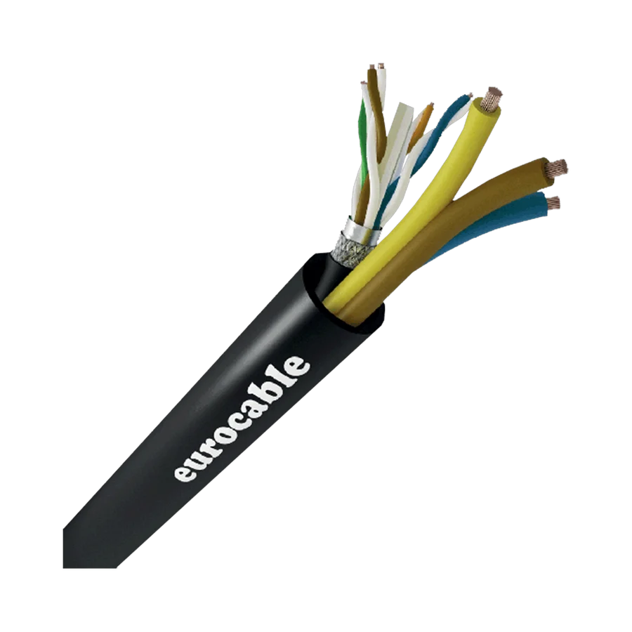 Multisignal CAT with Power S LK 1CAT6S 12/3