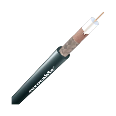RF Coaxial Cable